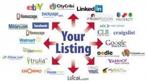 Marketing Plan to Sell Your Home